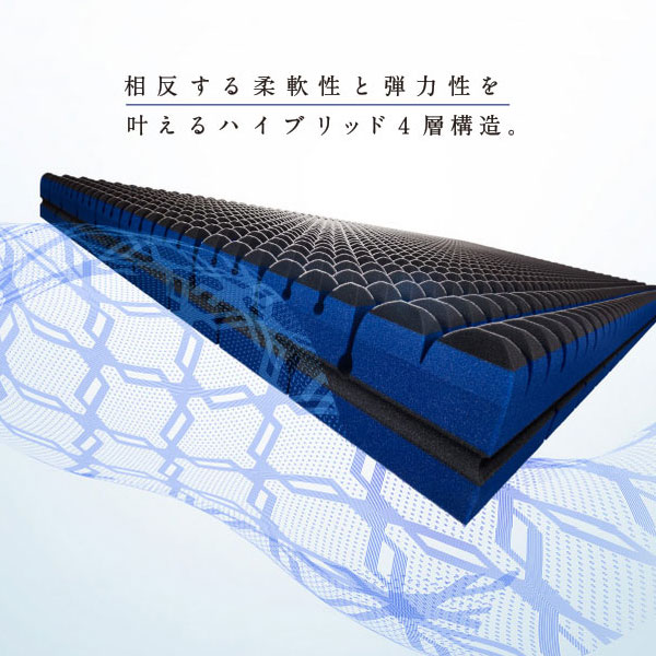 airsx